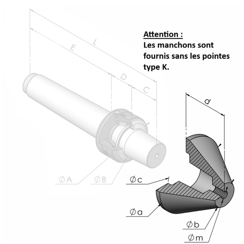 Type K Bull nose center for live center | SV70 to CM5