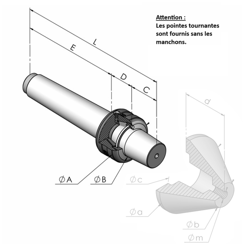 Pointe tournante interchangeable type K | SV70 à CM5 | GEPY